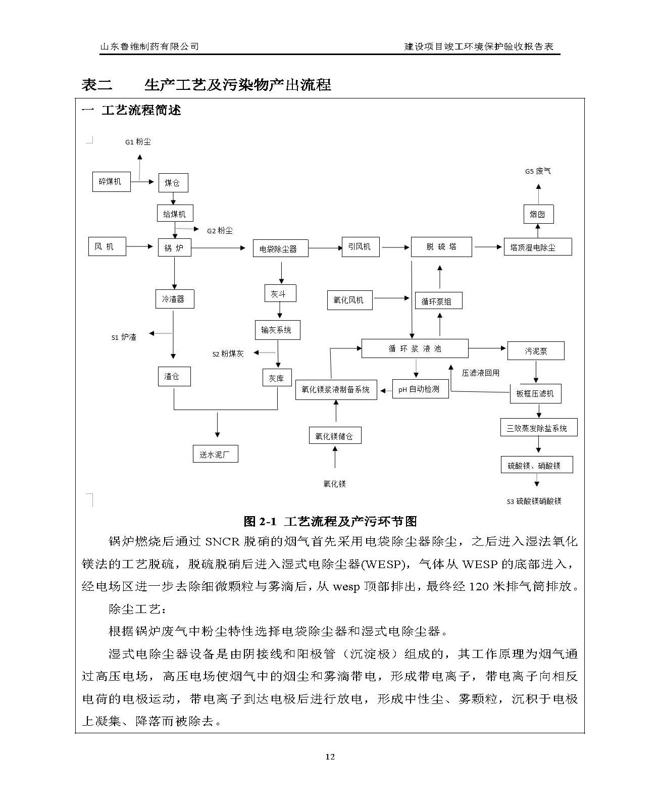 杏鑫娱乐·(中国区)官方网站