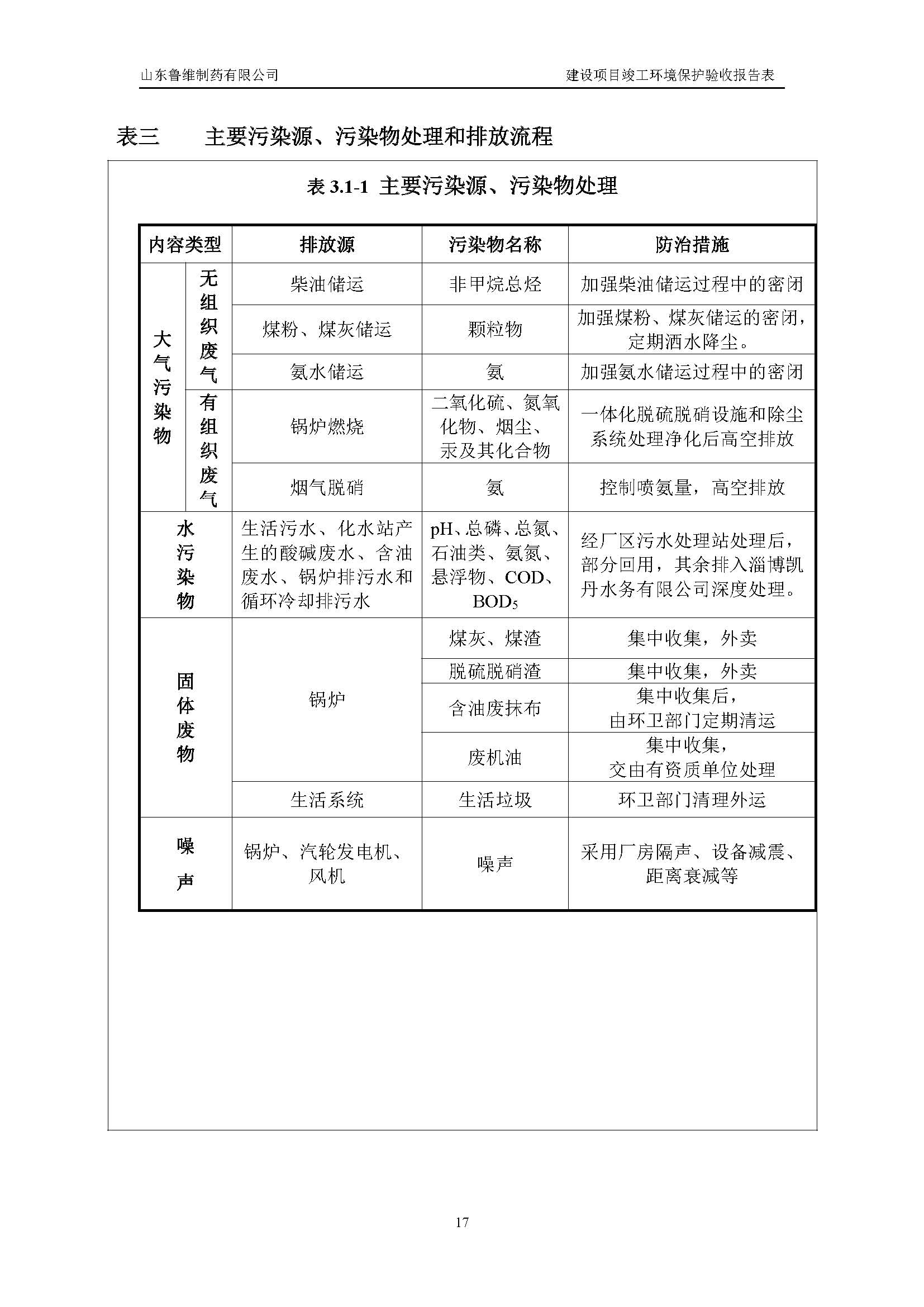 杏鑫娱乐·(中国区)官方网站