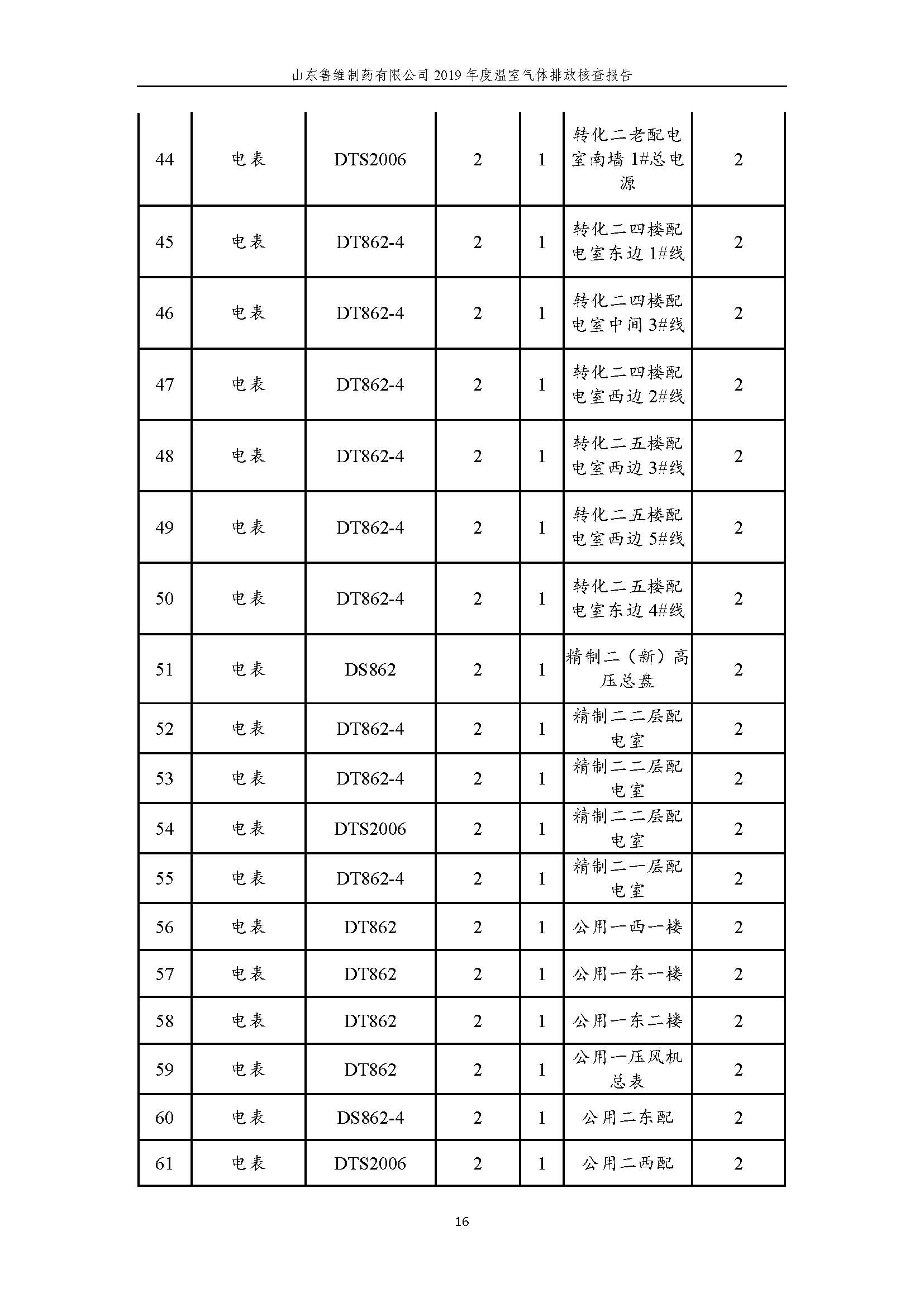 杏鑫娱乐·(中国区)官方网站