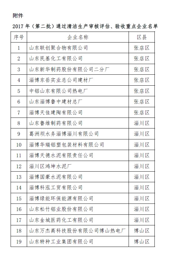 杏鑫娱乐·(中国区)官方网站