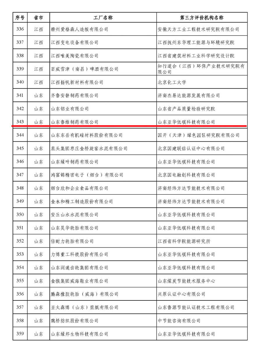 杏鑫娱乐·(中国区)官方网站